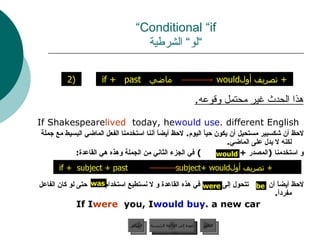 Conditional “if” ” لو“ الشرطية هذا الحدث غير  محتمل  وقوعه . If Shakespeare  lived  today, he  would use  different English.   لاحظ أن شكسبير مستحيل أن يكون حياً اليوم .  لاحظ أيضاً أننا استخدمنا الفعل الماضي البسيط مع جملة  لكنه لا يدل على الماضي .  و استخدمنا  ( المصدر  +  )  في الجزء الثاني من الجملة وهذه هي القاعدة : لاحظ أيضاً أن  تتحول إلى  في هذه القاعدة و لا نستطيع استخدام  حتى لو كان الفاعل مفرداً . If I  were  you, I  would buy  a new car.   would be were was عودة إلى القائمة الرئيسية عودة إلى القائمة الرئيسية التالي السابق if +   past  ماضي  would تصريف أول  +   2)   if +   subject + past  subject+ would تصريف أول  +   