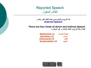 Reported Speech الكلام المنقول هذا النوع من الجمل يسمى أيضاً الكلام الغير مباشر . Indirect Speech There are four kinds of direct and Indirect Speech . هناك أربعة أنواع من الكلام المباشر و غير المباشر : الجملة الخبرية  1) Statement  السؤال   2) Question  الطلب  3) Command   التعجب   4) Exclamation  عودة إلى القائمة الرئيسية التالي عودة إلى القائمة الرئيسية 