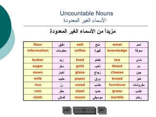 Uncountable Nouns    الأسماء الغير المعدودة مزيداً من الأسماء الغير المعدودة عودة إلى القائمة الرئيسية رخام marble موسيقى music قماش cloth عشب grass حديد steel مطر rain مفروشات furniture خشب wood رز rice خبز bread ورق paper حليب milk جبن cheese زجاج glass أخبار news دم blood ذهب gold سكر sugar شاي tea طعام food زبد butter معرفة knowledge قهوة coffee معلومات information لحم meat ملح salt دقيق flour عودة إلى القائمة الرئيسية التالي السابق 