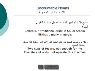 Uncountable Nouns    الأسماء الغير المعدودة جميع الأسماء الغير المعدودة تعامل معاملة المفرد . أمثلة : Coffee  is  a traditional drink in Saudi Arabia. Milk  has  many minerals.  و لكن لو وضعت كلمات تدل على الكمية قبل الاسم الغير معدود فأنه يعامل معاملة الجمع . Two cups of tea  are  not enough for me. Five liters of oil  do  not operate this machine. عودة إلى القائمة الرئيسية السابق عودة إلى القائمة الرئيسية 