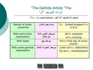 The Definite Article “The”   أدوات التعريف ”أل“ تستخدم أداة التعريف ”أل“ قبل :  The  is used before:  عودة إلى القائمة الرئيسية عودة إلى القائمة الرئيسية التالي السابق Listen to  the  radio/news. Go to  the  market/desert. مع بعض التعبيرات العامة . With some general expressions. On  the  first day of every month. مع التواريخ . With dates. at  the  weekend in  the  evening مع بعض التعابير الدالة على الوقت . With some time expressions. The  United Kingdom  The  U.S.A. أسماء بعض البلدان . Names of some countries.  