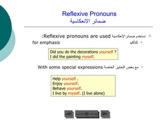 Reflexive Pronouns    ضمائر الانعكاسية نستخدم ضمائرالإنعكاسية  Reflexive pronouns are used:  للتأكيد   for emphasis   مع بعض التعابير الخاصة   With some special expressions  Did you do the decorations  yourself  ? I did the painting  myself .  Help  yourself  . Enjoy  yourself . Behave  yourself . I live by  myself . (I live alone) عودة إلى القائمة الرئيسية عودة إلى القائمة الرئيسية التالي السابق 