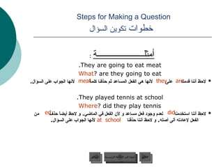 Steps for Making a Question    خطوات  تكوين السؤال أمثلــــــــــــــــــــــة   :  They are going to eat meat. What  are they going to eat? *  لاحظ أننا قدمنا  على  لأنها هي الفعل المساعد ثم حذفنا كلمة  لأنها الجواب على السؤال . They played tennis at school. Where  did they play tennis? *  لاحظ أننا استخدمنا  لعدم وجود فعل مساعد و لأن الفعل في الماضي .  و لاحظ أيضاً حذف  من الفعل لإعادته ألى أصله .  و لاحظ أننا حذفنا   لأنها الجواب على السؤال . they  are meat did ed at  school عودة إلى القائمة الرئيسية عودة إلى القائمة الرئيسية التالي السابق 