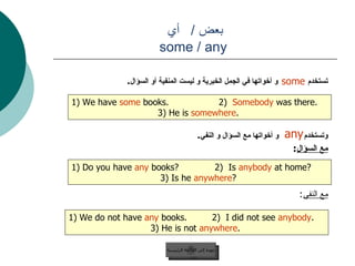 بعض   /  أي   some / any تستخدم  و أخواتها في الجمل الخبرية و ليست المنفية أو السؤال . وتستخدم  و أخواتها مع السؤال و النفي . مع السؤال : مع النفي : some   عودة إلى القائمة الرئيسية 1) We have  some  books.  2)  Somebody  was there. 3) He is  somewhere .  any 1) Do you have  any  books?  2)  Is  anybody  at home? 3) Is he  anywhere ?  1) We do not have  any  books.  2)  I did not see  anybody . 3) He is not  anywhere .  عودة إلى القائمة الرئيسية 