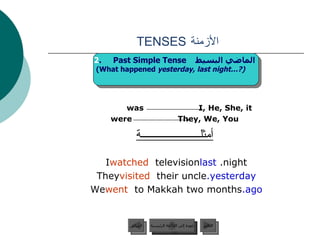 الأزمنة   TENSES  I, He, She, it   was   They, We, You were أمثلــــــــــــــــــــــة I  watched  television  last   night. They  visited  their uncle  yesterday. We  went  to Makkah two months  ago. 2 .  Past Simple Tense   الماضي البسيط   (What happened  yesterday, last night…?)   عودة إلى القائمة الرئيسية عودة إلى القائمة الرئيسية التالي السابق 