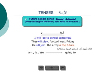 الأزمنة   TENSES أمثلــــــــــــــــــــــة I will  go to school tomorrow . They  will play  football next Friday. He  will join  the army  in the future . هناك تكوين أخر للمستقبل البسيط باستخدام : am , is , are  going to 3 .  Future Simple Tense   المستقبل البسيط   (What will happen  tomorrow, next week, in the future ?) عودة إلى القائمة الرئيسية عودة إلى القائمة الرئيسية التالي السابق 