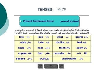 الأزمنة   TENSES بعض الأفعال لا يمكن أن تقع في الاستمرار سواء المضارع المستمر أو الماضي المستمر  وهذه الأفعال تعبر عن الشعور والأذى والإحساس ومن هذه الأفعال  : 4 .  Present Continuous Tense  المضارع المستمر عودة إلى القائمة الرئيسية يفهم   understand   يثق  trust  يصدق   believe fit  يناسب  يعتبر  consider   يخشى   fear   يظهر  appear  يبدو  seem   يعتقد   think  يسمع   hear   يأمل   hope   يشعر  feel   يكره  dislike   يكره  hate   يتمنى  wish  يفضل  prefer   يريد   want   يحب   love يحب  like   عودة إلى القائمة الرئيسية التالي السابق 