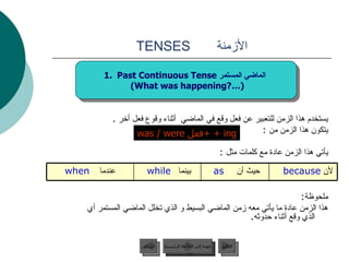 الأزمنة  TENSES يستخدم هذا الزمن للتعبير عن فعل وقع في الماضي  أثناء وقوع فعل أخر  . يتكون هذا الزمن من  : يأتي هذا الزمن عادة مع كلمات مثل  : ملحوظة : هذا الزمن عادة ما يأتي معه زمن الماضي البسيط و الذي تخلل الماضي المستمر أي الذي وقع أثناء حدوثه . was / were  فعل +  + ing Past Continuous Tense  الماضي المستمر   (What was happening? … ) عودة إلى القائمة الرئيسية حيث أن  as   لأن  because   بينما   while   عندما  when عودة إلى القائمة الرئيسية التالي السابق 