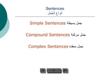 Sentences أنواع الجُمل جمل بسيطة  Simple Sentences   جمل مركبة  Compound Sentences   جمل معقدة  Complex Sentences   عودة إلى القائمة الرئيسية عودة إلى القائمة الرئيسية التالي السابق 