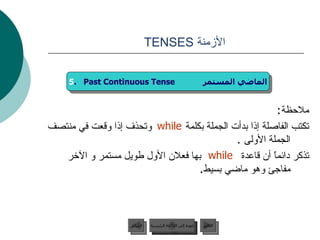 الأزمنة  TENSES  ملاحظة : تكتب الفاصلة إذا بدأت الجملة بكلمة  وتحذف إذا وقعت في منتصف الجملة الأولى  . تذكر دائماً أن قاعدة  بها فعلان الأول طويل مستمر و الآخر مفاجئ وهو ماضي بسيط . while while 5 .  Past Continuous Tense  الماضي المستمر عودة إلى القائمة الرئيسية عودة إلى القائمة الرئيسية التالي السابق 