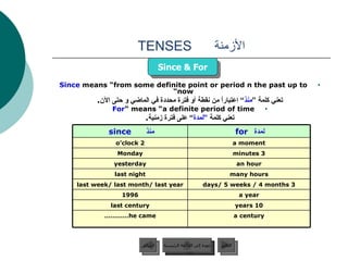 الأزمنة   TENSES Since  means “from some definite point or period n the past up to now” تعني كلمة ” منذ “ اعتباراً من نقطة أو فترة محددة في الماضي و حتى الآن . For  means “a definite period of time” تعني كلمة  ”لمدة “ على فترة زمنية . Since & For عودة إلى القائمة الرئيسية عودة إلى القائمة الرئيسية التالي السابق a century he came………… 3 minutes Monday an hour yesterday many hours last night 3 days/ 5 weeks / 4 months last week/ last month/ last year a year 1996 a moment 2 o’clock 10 years last century لمدة   for   منذ   since   