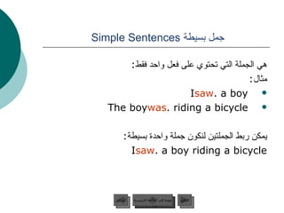 جمل بسيطة   Simple Sentences  هي الجملة التي تحتوي على فعل واحد فقط : مثال : I  saw  a boy. The boy  was  riding a bicycle. يمكن ربط الجملتين لنكون جملة واحدة بسيطة : I  saw  a boy riding a bicycle. عودة إلى القائمة الرئيسية عودة إلى القائمة الرئيسية التالي السابق 