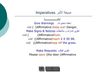 صيغة الأمر   Imperatives عودة إلى القائمة الرئيسية السابق أمثلــــــــــــــــــــــة إعطاء تحذيرات   Give Warnings   Keep out!  Danger.    (Affirmative)  إثبات تكوين إشارات و ملاحظات   Make Signs & Notices  Push.     (Affirmative)  إثبات Insert   2 X 50 SR.     (Affirmative)  إثبات Keep off   the grass. .    (Affirmative)  إثبات تكوين الطلب   Make Requests   Please  open  the door (Affirmative)  عودة إلى القائمة الرئيسية 