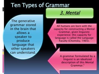 Ten Types of Grammar
                        3. Mental
 The generative
grammar stored         All humans are born with the
in the brain that   capacity for constructing a Mental
     allows a           Grammar, given linguistic
                       experience; this capacity for
   speaker to        language is called the Language
     produce             Faculty (Chomsky, 1965).
 language that
 other speakers
can understand.
                         A grammar formulated by a
                           linguist is an idealized
                          description of this Mental
                                 Grammar."
 