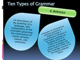 Ten Types of Grammar
 