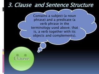 3. Clause and Sentence Structure
         Contains a subject (a noun
          phrase) and a predicate (a
               verb phrase in the
        terminology used above; that
          is, a verb together with its
         objects and complements).
 