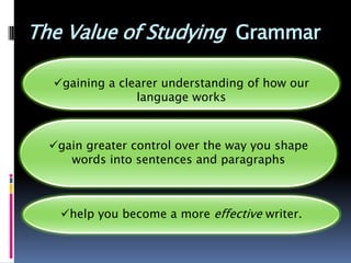 The Value of Studying Grammar

  gaining a clearer understanding of how our
                language works



  gain greater control over the way you shape
     words into sentences and paragraphs



   help you become a more effective writer.
 