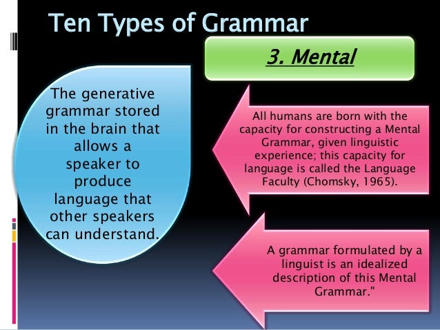 English Grammar