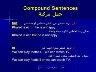 ‫‪Compound Sentences‬‬
             ‫جمل مركبة‬
‫: ‪but‬‬   ‫لكن :تربط جملتين عن شيئين مختلفين أو متناقضين‬
‫.‪Khaled is rich. He is unhappy‬‬
                                       ‫:يمكن ربط الجملتين لنكون جملة واحدة‬
‫.‪Khaled is rich but he is unhappy‬‬


‫: ‪or‬‬                 ‫أو :تربط جملتين يكون فيهما خيار‬
‫.‪We can play football. We can watch TV‬‬
                                     ‫: يمكن ربط الجملتين لنكون جملة واحدة‬
‫.‪We can play football or we can watch TV‬‬

                      ‫السابق‬    ‫عودة إلى القائمة الرئيسية‬     ‫التالي‬
                       ‫السابق‬     ‫عودة إلى القائمة الرئيسية‬    ‫التالي‬
 