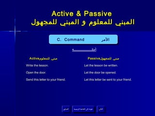 Active & Passive
    ‫المبني للمعلوم و المبني للمجهول‬

                        C. Command
                        C. Command                                        ‫المر‬
                                                                           ‫المر‬

                                        ‫:أمثلـــــــــــــــــــة‬

  Active ‫مبني للمعلوم‬                                      Passive ‫مبني للمجهول‬

Write the lesson.                                     Let the lesson be written.

Open the door.                                        Let the door be opened.

Send this letter to your friend.                      Let this letter be sent to your friend.




                              ‫السابق‬     ‫عودة إلى القائمة الرئيسية‬     ‫التالي‬
                               ‫السابق‬      ‫عودة إلى القائمة الرئيسية‬    ‫التالي‬
 