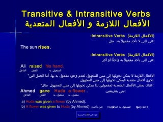 ‫‪Transitive & Intransitive Verbs‬‬
  ‫الفعال اللزمة و الفعال المتعدية‬
                                                                 ‫)الفعال اللزمة ( ‪:Intransitive Verbs‬‬
                                                                            ‫:هي التي ل تأخذ مفعول ً به. مثل‬
 ‫.‪The sun rises‬‬
                                                                 ‫)الفعال اللزمة ( ‪:Intransitive Verbs‬‬
                                                                        ‫.هي التي تأخذ مفعول ً به واحدا أو أكثر‬
 ‫.‪Ali raised his hand‬‬
‫الفاعل‬      ‫الفعل‬           ‫المفعول به‬

         ‫الفعال اللزمة ل يمكن تحويلها إلى مبني للمجهول لعدم وجود مفعول به بها، أما الجمل التي*‬
                                             ‫.تحوي أفعال متعدية فيمكن تحويلها إلى مبني للمجهول‬
                 ‫:هناك بعض الفعال المتعدية لمفعولين لذا يمكن تحويلها إلى مبني للمجهول. مثال*‬
 ‫‪Ahmed‬‬              ‫‪gave‬‬        ‫. ‪Huda a flower‬‬                                ‫:تبنى بطريقتين‬
   ‫الفاعل‬           ‫الفعل‬      ‫مفعول به‬   ‫مفعول به‬

 ‫.)‪a) Huda was given a flower (by Ahmed‬‬
 ‫)‪b) A flower was given to Huda (by Ahmed‬‬                         ‫حين تأخيره‬      ‫للمفعول به العاقل‬
                                                                                ‫‪Huda‬‬                  ‫لحظ ‪to‬‬
                                                                                                      ‫وضع‬
            ‫.‬
                                                 ‫عودة إلى القائمة الرئيسية‬
                                                   ‫عودة إلى القائمة الرئيسية‬
 