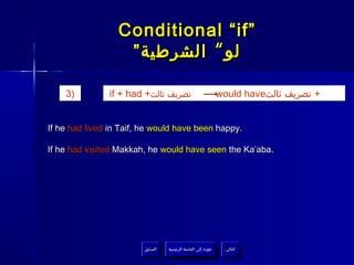 Conditional “if”
                   ” ‫لو “ الشرطية‬

    3)         if + had +‫تصريف ثالث‬                             would have‫+ تصريف ثالث‬


If he had lived in Taif, he would have been happy.

If he had visited Makkah, he would have seen the Ka’aba.




                        ‫السابق‬    ‫عودة إلى القائمة الرئيسية‬       ‫التالي‬
                         ‫السابق‬     ‫عودة إلى القائمة الرئيسية‬      ‫التالي‬
 