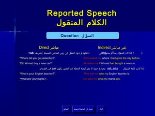 Reported Speech
                          ‫الكلم المنقول‬
                                    Question ‫السؤال‬
                                    Question ‫السؤال‬

                Direct ‫مباشر‬                                                   Indirect ‫غير مباشر‬
       had ‫احذفها و حول الفعل إلى زمن الماضي البسيط )تصريف‬
        ‫ثالث‬                                                                     did
                                                                               ‫+ إذا كان السؤال يبدأ أو يحتوي على‬       ).

“Where did you go yesterday?”.                               Sami asked me where I had gone the day before.

“Did Ahmed buy a new car?”.                                  Ali asked me if Ahmed had bought a new car.

                 ‫ مضارع حينئذ ل تغير أزمنة الجملة إنما التغيير يكون فقط في الضمائر‬ask, asks           ‫: إذا كانت كلمة السؤال‬

“Who is your English teacher?”.                              They ask me who my English teacher is.

“What are your marks?”.                                      He asks me what my marks are.




                                       ‫السابق‬    ‫عودة إلى القائمة الرئيسية‬     ‫التالي‬
                                        ‫السابق‬     ‫عودة إلى القائمة الرئيسية‬    ‫التالي‬
 