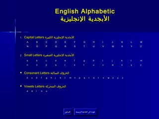 English Alphabetic
                                ‫البجدية النجليزية‬

1.   Capital Letters ‫البجدية النجليزية الكبيرة‬
       A       B       C       D       E         F             G           H           I       J       K   L   M
       N       O       P       Q       R         S             T           U           V       W       X   Y   Z



2.   Small Letters ‫البجدية النجليزية الصغيرة‬
       a       b       c       d       e         f             g           h           i       j       k   l   m
       n       o       p       q       r         s             t           u           v       w       x   y   z


    Consonant Letters ‫الحروف الساكنة‬
       b   c   d   f   g   h   j   k   l   m     n       p     q     r     s       t   v   w   x   y   z


    Vowels Letters ‫الحروف المتحركة‬
       a   e   i   o   u




                                       ‫السابق‬        ‫عودة إلى القائمة الرئيسية‬
                                        ‫السابق‬         ‫عودة إلى القائمة الرئيسية‬
 