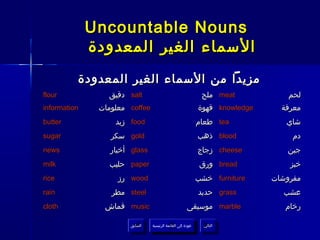 ‫‪Uncountable Nouns‬‬
              ‫السماء الغير المعدودة‬
          ‫مزيدا من السماء الغير المعدودة‬
‫‪flour‬‬            ‫‪ salt‬دقيق‬                                      ‫‪ meat‬ملح‬           ‫لحم‬
‫‪information‬‬    ‫‪ coffee‬معلومات‬                                  ‫‪ knowledge‬قهوة‬     ‫معرفة‬
‫‪butter‬‬             ‫‪ food‬زبد‬                                    ‫‪ tea‬طعام‬            ‫شاي‬
‫‪sugar‬‬             ‫‪ gold‬سكر‬                                     ‫‪ blood‬ذهب‬            ‫دم‬
‫‪news‬‬              ‫‪ glass‬أخبار‬                                  ‫‪ cheese‬زجاج‬         ‫جبن‬
‫‪milk‬‬             ‫‪ paper‬حليب‬                                     ‫‪ bread‬ورق‬           ‫خبز‬
‫‪rice‬‬                ‫‪ wood‬رز‬                                    ‫‪ furniture‬خشب‬    ‫مفروشات‬
‫‪rain‬‬              ‫‪ steel‬مطر‬                                    ‫‪ grass‬حديد‬         ‫عشب‬
‫‪cloth‬‬           ‫‪ music‬قماش‬                             ‫‪ marble‬موسيقى‬               ‫رخام‬

                       ‫السابق‬    ‫عودة إلى القائمة الرئيسية‬       ‫التالي‬
                        ‫السابق‬     ‫عودة إلى القائمة الرئيسية‬      ‫التالي‬
 