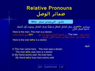 ‫‪Relative Pronouns‬‬
                   ‫ضمائر الوصل‬
                    ‫‪Who‬‬
                    ‫‪Who‬‬     ‫التي] للفاعل العاقل‬
                             ‫التي] للفاعل العاقل‬                ‫] ] الذي،‬
                                                                 ‫الذي،‬
     ‫تستخدم ‪who‬لتحل محل الفاعل العاقل و طبعا نعرف الفاعل بوجوده أول الجملة.‬
                                                                 ‫:لحظ المثال التالي‬
‫.‪Here is the man. The man is a doctor‬‬
‫‪who‬نضع الجملة الثانية‬
                   ‫ثم‬      ‫نحذف كلمة ‪ The man‬من الجملة الثانية و نضع بدل ً منها‬
                                  ‫:بعد الكلمة التي حذفنا مثلها في الجملة الولى فتصبح‬
‫.‪Here is the man who is a doctor‬‬

                                                                              ‫:أمثلة‬
‫.‪1) The man came here. The man was a doctor‬‬
    ‫‪The man who was here is a doctor‬‬
‫.‪2) My friend swims well. He lives here‬‬
    ‫.‪My friend who lives here swims well‬‬


                            ‫السابق‬    ‫عودة إلى القائمة الرئيسية‬     ‫التالي‬
                             ‫السابق‬     ‫عودة إلى القائمة الرئيسية‬    ‫التالي‬
 