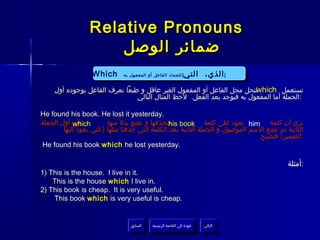 ‫‪Relative Pronouns‬‬
                      ‫ضمائر الوصل‬
                   ‫‪Which‬‬
                   ‫‪Which‬‬      ‫] للجماد الفاعل أو المفعول به‬
                               ‫] للجماد الفاعل أو المفعول به‬
                                                               ‫] ] الذي، التي‬
                                                               ‫الذي، التي‬
     ‫لتحل محل الفاعل أو المفعول الغير عاقل و طبعا نعرف الفاعل بوجوده أول‬‫تستعمل ‪which‬‬
                                ‫:الجملة أما المفعول به فيوجد بعد الفعل. لحظ المثال التالي‬

‫.‪He found his book. He lost it yesterday‬‬
‫في أول الجملة‬
            ‫‪which‬‬        ‫نرى أن كلمة ‪ him‬تعود على كلمة ‪ book‬فنحذفها و نضع بدل ً منها‬
                                                 ‫‪his‬‬
        ‫الثانية ثم نضع السم الموصول و الجملة الثانية بعد الكلمة التي حذفنا مثلها )التي يعود إليها‬
                                                                                 ‫:الضمير( فتصبح‬
‫.‪He found his book which he lost yesterday‬‬

                                                                                           ‫:أمثلة‬
‫.‪1) This is the house. I live in it‬‬
    ‫.‪This is the house which I live in‬‬
‫.‪2) This book is cheap. It is very useful‬‬
    ‫.‪This book which is very useful is cheap‬‬


                                 ‫السابق‬    ‫عودة إلى القائمة الرئيسية‬     ‫التالي‬
                                  ‫السابق‬     ‫عودة إلى القائمة الرئيسية‬    ‫التالي‬
 