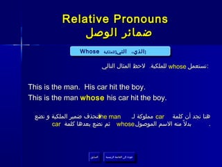 ‫‪Relative Pronouns‬‬
               ‫ضمائر الوصل‬
                 ‫‪Whose‬‬
                 ‫‪Whose‬‬         ‫التي] للملكية‬
                                ‫التي] للملكية‬           ‫] ] الذي،‬
                                                         ‫الذي،‬

                               ‫:تستعمل ‪ whose‬للملكية. لحظ المثال التالي‬


‫.‪This is the man. His car hit the boy‬‬
‫.‪This is the man whose his car hit the boy‬‬

  ‫‪ man‬فنحذف ضمير الملكية و نضع‬
                         ‫‪the‬‬      ‫هنا نجد أن كلمة ‪ car‬مملوكة لـ‬
        ‫بدل ً منه السم الموصول ‪ whose‬ثم نضع بعدها كلمة ‪car‬‬     ‫.‬




                     ‫السابق‬     ‫عودة إلى القائمة الرئيسية‬
                      ‫السابق‬      ‫عودة إلى القائمة الرئيسية‬
 