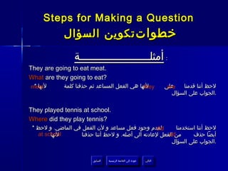 ‫‪Steps for Making a Question‬‬
              ‫خطوات تكوين السؤال‬

                  ‫: أمثلــــــــــــــــــــــة‬
‫.‪They are going to eat meat‬‬
‫?‪What are they going to eat‬‬
 ‫لنها *‬
‫‪meat‬‬         ‫لنها هي الفعل المساعد ثم حذفنا كلمة‬
                                              ‫‪they‬‬                         ‫على‬
                                                                            ‫‪are‬‬   ‫لحظ أننا قدمنا‬
                                                                              ‫.الجواب على السؤال‬


‫.‪They played tennis at school‬‬
‫?‪Where did they play tennis‬‬
 ‫لعدم وجود فعل مساعد و لن الفعل في الماضي. و لحظ *‬ ‫‪did‬‬     ‫لحظ أننا استخدمنا‬
   ‫‪at school‬‬
        ‫لنها‬                                            ‫‪ed‬‬
                   ‫من الفعل لعادته ألى أصله. و لحظ أننا حذفنا‬     ‫أيضا حذف‬
                                                         ‫.الجواب على السؤال‬


                         ‫السابق‬    ‫عودة إلى القائمة الرئيسية‬     ‫التالي‬
                          ‫السابق‬     ‫عودة إلى القائمة الرئيسية‬    ‫التالي‬
 