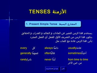 ‫الزمنة ‪TENSES‬‬

     ‫المضارع البسيط ‪1. Present Simple Tense‬‬


 ‫. يستخدم هذا الزمن للتعبير عن العادات و التقاليد و القدرات و الحقائق‬
         ‫.يتكون هذا الزمن من التصريف الول للفعل أي الفعل المجرد‬
                                  ‫:يأتي هذا الزمن عادة مع كلمات مثل‬

‫‪every‬‬         ‫كل‬      ‫دائما ‪always‬‬                              ‫عادة‪usually‬‬
‫عموما ‪generally‬‬
           ‫ً‬          ‫غالبا‪often‬‬                                ‫أحيانا‪sometimes‬‬

‫نادرا‪rarely‬‬           ‫أبدا ‪never‬‬                                ‫‪from time to time‬‬
                                                                ‫من حين لخر‬
                        ‫عودة إلى القائمة الرئيسية‬     ‫التالي‬
                          ‫عودة إلى القائمة الرئيسية‬    ‫التالي‬
 