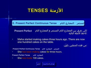 TENSES ‫الزمنة‬

10. Present Perfect Continuous Tense
 10. Present Perfect Continuous Tense                                     ‫المستمر المضارع التام‬
                                                                          ‫المستمر المضارع التام‬

     :
    Present Perfect        ‫لكي نفرق بين المضارع التام المستمر و المضارع التام‬
                                                             ‫:لحظ المثلة التالية‬

•     Maha started making cakes three hours ago. There are now
      one hundred cakes on the table.
                                             ‫:من هذه الجملتين نكون‬
                                              ّ
 Present Perfect Continuous Tense       ‫المضارع التام‬           ‫المستمر‬
•     She has been making cakes for three hours.
Present Perfect Tense    ‫المضارع التام‬
•     She has made 100 cakes.

                              ‫السابق‬     ‫عودة إلى القائمة الرئيسية‬
                               ‫السابق‬      ‫عودة إلى القائمة الرئيسية‬
 