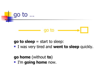 go to … go to go to sleep  = start to sleep: I was very tired and  went to sleep  quickly. go home  (without  to ) I’m  going home  now. 