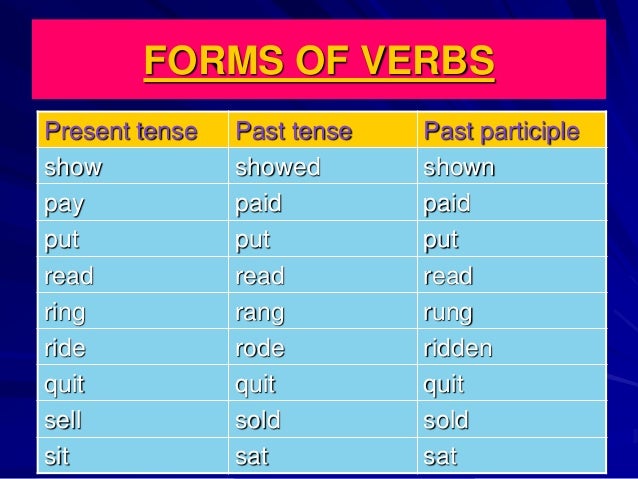 what is the past tense of dream what is the past tense of dream