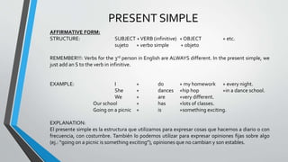 Present German fasten - All forms of verb, rules, examples
