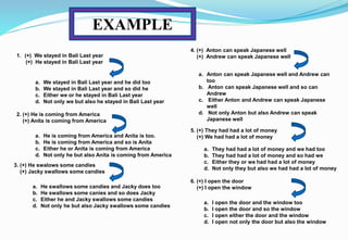 EXAMPLE
1. (+) We stayed in Bali Last year
(+) He stayed in Bali Last year
a. We stayed in Bali Last year and he did too
b. We stayed in Bali Last year and so did he
c. Either we or he stayed in Bali Last year
d. Not only we but also he stayed in Bali Last year
2. (+) He is coming from America
(+) Anita is coming from America
a. He is coming from America and Anita is too.
b. He is coming from America and so is Anita
c. Either he or Anita is coming from America
d. Not only he but also Anita is coming from America
3. (+) He swalows some candies
(+) Jacky swallows some candies
a. He swallows some candies and Jacky does too
b. He swallows some canies and so does Jacky
c. Either he and Jacky swallows some candies
d. Not only he but also Jacky swallows some candies
4. (+) Anton can speak Japanese well
(+) Andrew can speak Japanese well
a. Anton can speak Japanese well and Andrew can
too
b. Anton can speak Japanese well and so can
Andrew
c. Either Anton and Andrew can speak Japanese
well
d. Not only Anton but also Andrew can speak
Japanese well
5. (+) They had had a lot of money
(+) We had had a lot of money
a. They had had a lot of money and we had too
b. They had had a lot of money and so had we
c. Either they or we had had a lot of money
d. Not only they but also we had had a lot of money
6. (+) I open the door
(+) I open the window
a. I open the door and the window too
b. I open the door and so the window
c. I open either the door and the window
d. I open not only the door but also the window
 