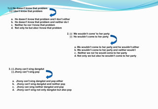 1.(-) He doesn’t know that problem
(-) I don’t know that problem
a. He doesn’t know that problem and I don’t either
b. He doesn’t know that problem and neither do I
c. Neither he nor I know that problem
d. Not only he but also I know that problem
2. (-) We wouldn’t come’ to her party
(-) He wouldn’t come to her party
a. We wouldn’t come to her party and he wouldn’t either
b. We wouldn’t come to her party and neither would I
c . Neither we nor he would come to her party
d. Not only we but also he wouldn’t come to her party
3. (-) Jhony can’t sing dangdut
(-) Jhony can”t sing pop
a. Jhony can’t sing dangdut and pop either
b. Jhony can’t sing dangdut and neither pop
c. Jhony can sing neither dangdut and pop
d. Jhony can’t sing not only dangdut but also pop
 