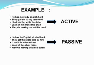 EXAMPLE :
 He has me study English hard
 They got him to say that word
 I had had her write this letter
 Joan let him make this chair
 Marry is making me eat this meal
ACTIVE
 He has the English studied hard
 They got that word said by him
 I had this letter written
 Joan let this chair made
 Marry is making this meal eaten
PASSIVE
 
