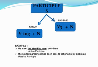 PARTICIPLE
S
V3 + N
V-ing + N
PASSIVE
ACTIVE
EXAMPLE :
 We saw the standing man overthere
Active Participle
 The signed agreement has been sent to Jakarta by Mr Georgipe
Passive Participle
 