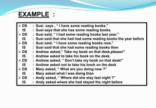 EXAMPLE :
 DS : Susi says , “ I have some reading books.”
IS : Susi says that she has some reading books
 DS : Susi said, “ I had some reading books last year.”
IS : Susi said that she had had some reading books the year before
 DS : Susi said, “ I have some reading books now.”
IS : Susi said that she had some reading books then
 DS : Andrew asked,“ Take my book on that desk,please!”
IS : Andrew asked to take his book on the desk.
 DS : Andrew asked, “ Don’t take my book on that desk!”
IS : Andrew asked not to take his booh on the desk
 DS : Mary asked, “ What are you doing now ?”
IS : Mary asked what I was doing then
 DS : Andy asked, “ Where did she stay last night ?”
IS : Andy asked where she had stayed the night before
 