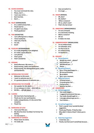 6 | P a g e
43. GIVING WARNING
 You must not break the rules.
 Please, don’t ....
 I warn you not to ....
 Don’t do that.
 Don’t ....
44. RELIEF (KERINGANAN)
 It’s a relief to know that ....
 Thank God for ....
 I’m glad it was done.
 Thank goodness!
45. PAIN (KESAKITAN)
 I am suffering from a relapse.
 I have toothache.
 I feel sick./I feel ill.
 I’m sick.
 Ouch!
46. PLEASURE (KESENANGNAN)
 It is really delightful./I am delighted.
 It’s really a great pleasure.
 I am pleased.
 That’s great.
 That’s wonderful.
47. OPENING
 Good afternoon. My name is ....
 Good evening, Ladies and Gentlemen.
 Good evening, the distinguished guest, Ladies
and Gentlemen.
48. INTRODUCING THE EVENT
 Welcome to this event.
 I want to welcome you to ....
 It is greatest pleasure to welcome you ...
49. INTRODUCING THE SPEAKER
 Our speaker for this day is ....
 It's our pleasure to have ... here with us.
 Mr/Mrs ... will talk about ....
50. CLOSING
 We have had a fascinating talk ....
 Thank you for your participation.
 Ladies and gentlemen, it's the end of this
reception.
 Thank You
51. EXPRESSING OF LOVE
 I love you/I like you.
 My dear/my love/ my baby/ my honey/ my
darling.
 I’m interested in ...
52. EXPRESSING OF SADNESS
 Please leave me alone.
 I’m really sad.
 How sorrowful it is.
 It is tragic ....
53. ANGER (MARAH)
 Oh, dear!
 Oh, bother!
 What a nuisance!
 Oh no, what’s next?
 That’s the last straw!
54. ANNOYANCE (MENGGANGGU)
 I’m very annoyed.
 It is extremely irritating.
 What a nuisance!
 Oh no!
 It makes me mad.
55. EMBARRASSMENT (MEMALUKAN)
 I’m so embarrassed.
 I’m ashamed, sorry.
 I’m shy to say so.
 It’s embarrassing.
 I‘m bashful to ....
56. REQUEST
a) Giving Request
 Would you mind ...,please?
 Can/Could you ...?
 Will/Would you ...?
 Please ....
b) Accepting Request
 Sure, I’d be glad/happy to ....
 Of course/Certainly.
 No problem.
 Sure. Just a moment.
c) Refusing Request
 I'd loved to,but ...
 It sounds great, but ...
 I’m/sorry,but ....
Sorry to say that ....
57. SUGGESTION
a) Giving Suggestion
 You could (might) ....
 I suggest/recommend that you ...
 You really should/ought to ....
 I strongly advise/urge you to ....
 You’d better....
b) Accepting Suggestion
 That’s a good/ nice/ wonderful,idea/
suggestion.
 Thank you/Thanks. I‘ll do/try that.
 Why didn’t I think of that? I think you’re
right.
c) Rejecting Suggestion
 I tried that, but ...
 Thanks, but that won’t work/help because ..
 