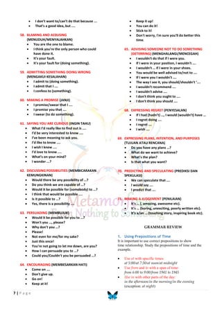 7 | P a g e
 I don’t want to/can’t do that because ...
 That’s a good idea, but ....
58. BLAMING AND AC0USING
(MENUDUH/MENYALAHKAN)
 You are the one to blame.
 I think you're the only person who could
have done it.
 It's your fault.
 It's your fault for (doing something).
59. ADMITTING SOMETHING DOING WRONG
(MENGAKUI KESALAHAN)
 I admit to (doing something).
 I admit that I ….
 I confess to (something).
60. MAKING A PROMISE (JANJI)
 I promise/swear that I ….
 I promise you that ….
 I swear (to do something).
61. SAYING YOU ARE CURIOUS (INGIN TAHU)
 What I’d really like to find out is ....
 I’d be very interested to know ....
 I’ve been meaning to ask you.
 I’d like to know ....
 I wish I knew ....
 I’d love to know ....
 What’s on your mind?
 I wonder ...?
62. DISCUSSING POSSIBILITIES (MEMBICARAKAN
KEMUNGKINAN)
 Would there be any possibility of …?
 Do you think we are capable of …?
 Would it be possible for (somebody) to …?
 I think that would be possible ....
 Is it possible to …?
 Yes, there is a possibility ....
63. PERSUADING (MEMBUJUK)
 Would it be possible for you to …?
 Won't you …, please?
 Why don't you …?
 Please!
 Not even for me/for my sake?
 Just this once!
 You're not going to let me down, are you?
 How I can persuade you to …?
 Could you/Couldn't you be persuaded …?
64. ENCOURAGING (MEMBESARKAN HATI)
 Come on ….
 Don't give up.
 Go on!
 Keep at it!
 Keep it up!
 You can do it!
 Stick to it!
 Don't worry, I'm sure you'll do better this
time.
65. ADVISING SOMEONE NOT TO DO SOMETHING
(DETERRING) (MENGHALANGI/MENCEGAH)
 I wouldn't do that if I were you.
 If I were in your position, I wouldn't ….
 I wouldn't … if I were in your shoes.
 You would be well advised to/not to ….
 If I were you I wouldn't ….
 The way I see it, you should/shouldn't ‘….
 I wouldn't recommend ….
 I wouldn't advise ….
 I don't think you ought to ….
 I don't think you should ….
68. EXPRESSING REGRET (PENYESALAN)
 If I had (hadn’t) …, I would (wouldn’t) have …
 I regret doing ….
 I regret ….
 I wish ….
69. EXPRESSING PLANS, INTENTION, AND PURPOSES
(TUJUAN ATAU RENCANA)
 Do you have any plans …?
 What do we want to achieve?
 What's the plan?
 Is that what you want?
70. PREDICTING AND SPECULATING (PREDIKSI DAN
SPEKULASI)
 We can speculate that ….
 I would say ….
 I predict that ….
71. MAKING A JUDGEMENT (PENILAIAN)
 It's … (, amazing, awesome etc).
 It's … (boring, unexciting, poorly written etc).
 It's a/an … (touching story, inspiring book etc).
GRAMMAR REVIEW
1. Using Prepositions of Time
It is important to use correct prepositions to show
time relationship. Study the prepositions of time and the
example.
 Use at with specific times:
at 5:00/at 7:30/at noon/at midnight
 Use from and to with a span of time:
from 6:00 to 9:00/from 1941 to 1945
 Use in with other parts of the day:
in the afternoon/in the morning/in the evening
(exception: at night)
 
