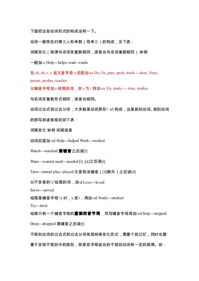 English Grammar