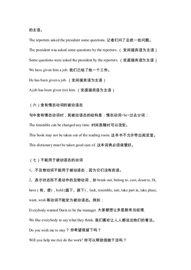 English Grammar English Grammar