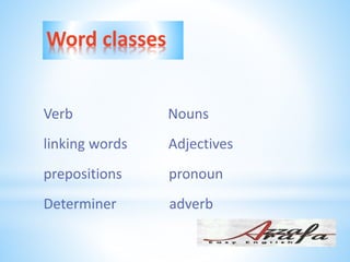 Word classes
Verb Nouns
Adjectiveslinking words
pronounprepositions
Determiner adverb
 