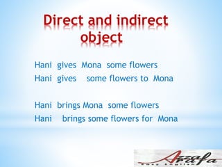 Direct and indirect
object
Hani gives Mona some flowers
Hani gives some flowers to Mona
Hani brings Mona some flowers
Hani brings some flowers for Mona
 