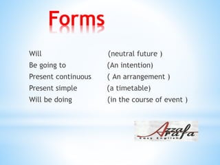 Forms
neutral future ))Will
An intention))Be going to
An arrangement ))Present continuous
a timetable))Present simple
in the course of event ))Will be doing
 